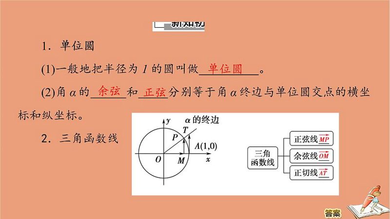 高中数学课件